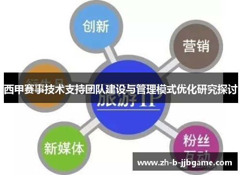 西甲赛事技术支持团队建设与管理模式优化研究探讨